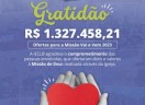 Resultado da Campanha Vai e Vem mostra comprometimento com a missão